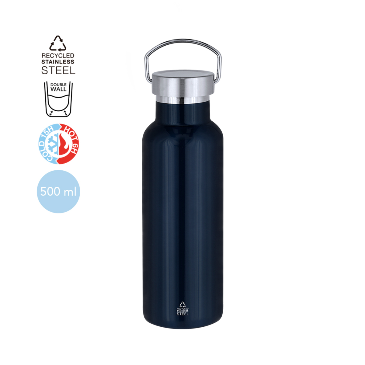 Insulated Bottle Muns