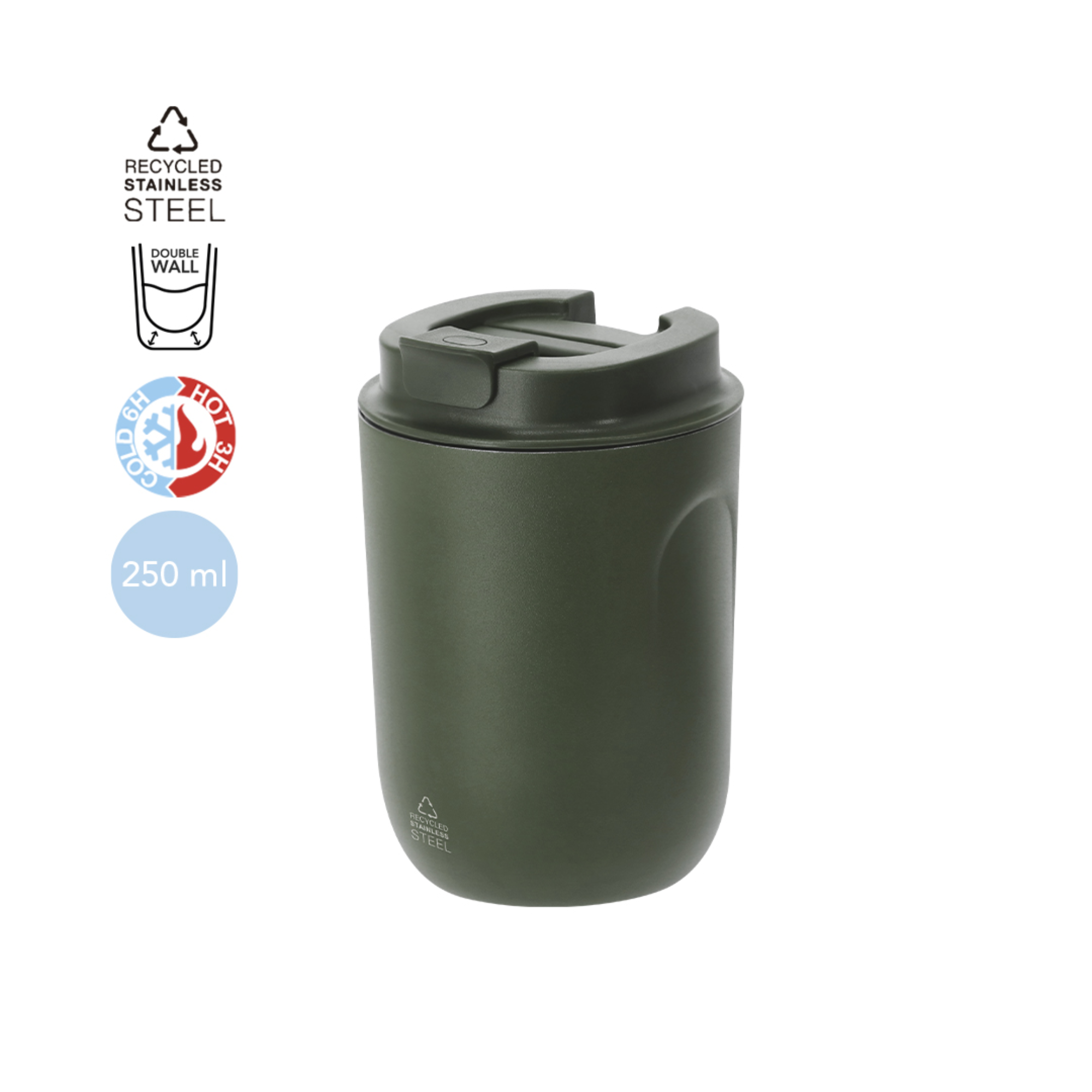 Insulated Cup Funcol