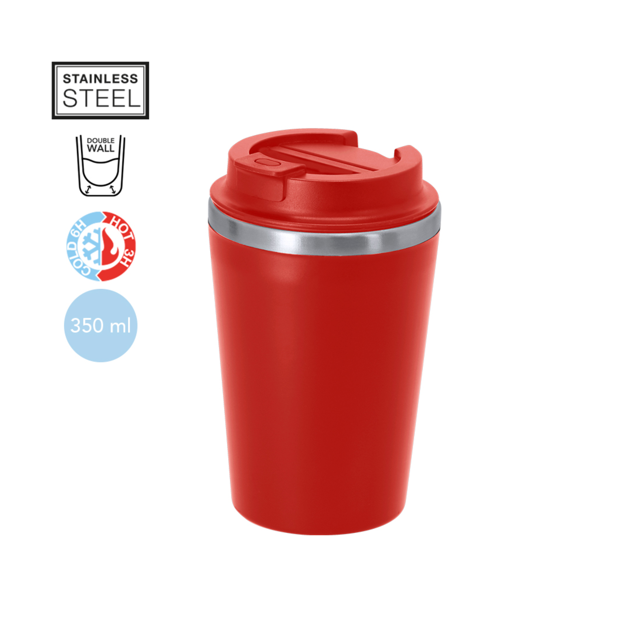 Insulated Cup Relanor